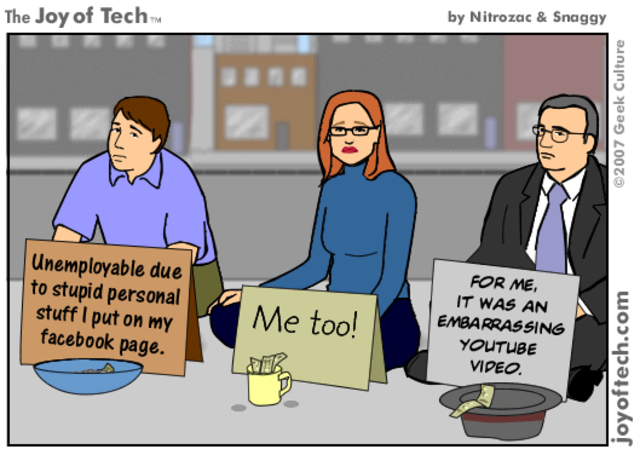 Tecnologias de Web 2.0