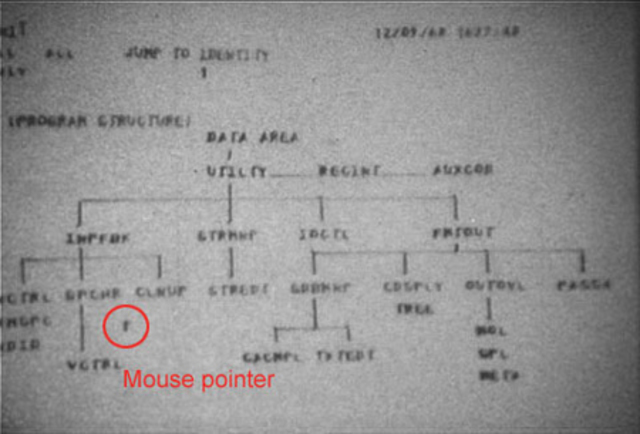 The First Graphical User Interface and Mouse