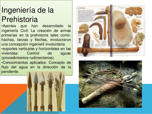 Prehistoria hasta a 300 a. c.