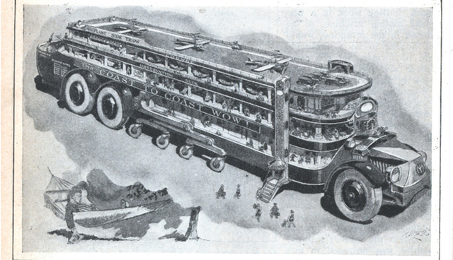 1900-1950 (Primera parte del siglo XX)