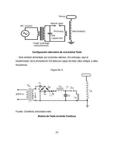 Bobina de Tesla (Principio)