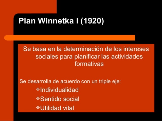 Plan Winetka I