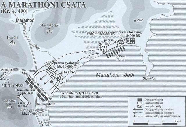 Marathóni csata