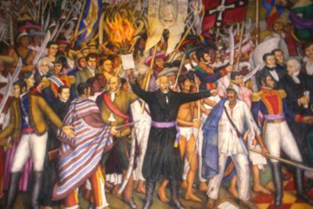 Era de independencias y revoluciones (Siglos XVIII y XIX)