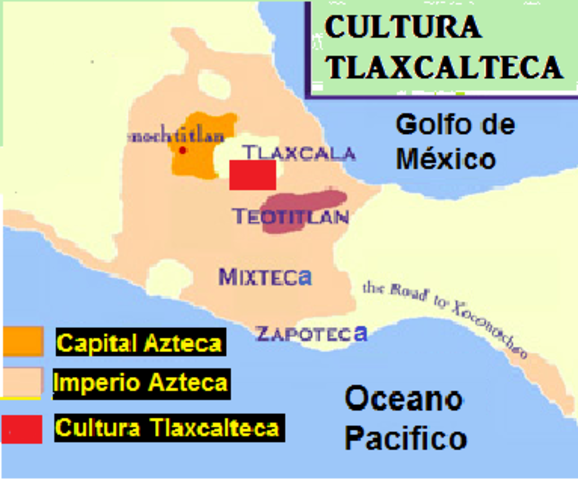 Cultura Tlaxcalteca