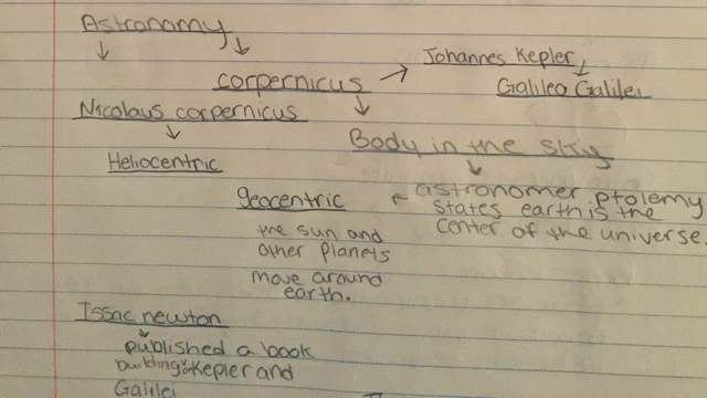 Astronomy, Physics, and Anatomy