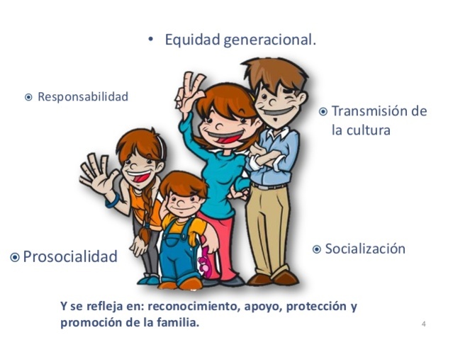 Familia y equidad
