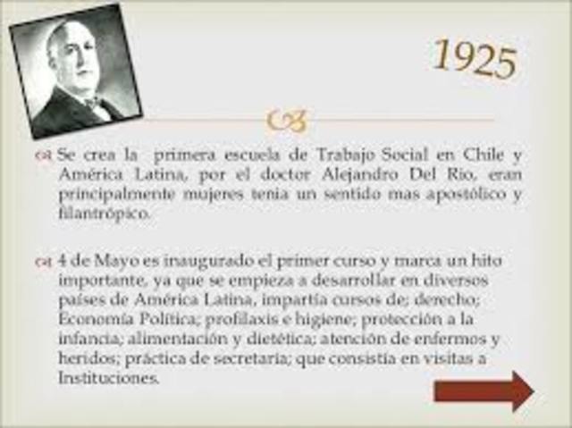 la profesión surgió en 1925
