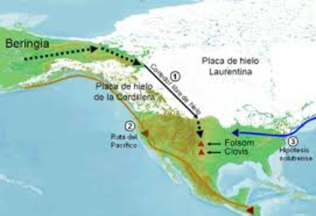 Teoría de origen Europeo