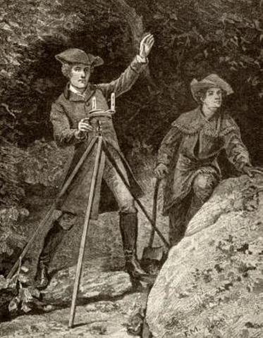 George Washington becomes a Land Surveyor