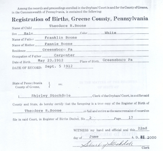 Birth of Theodore Roosevelt