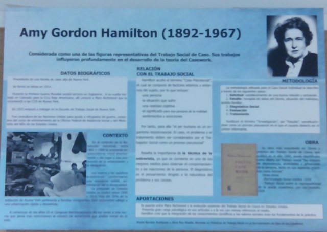 Gordon Hamilton