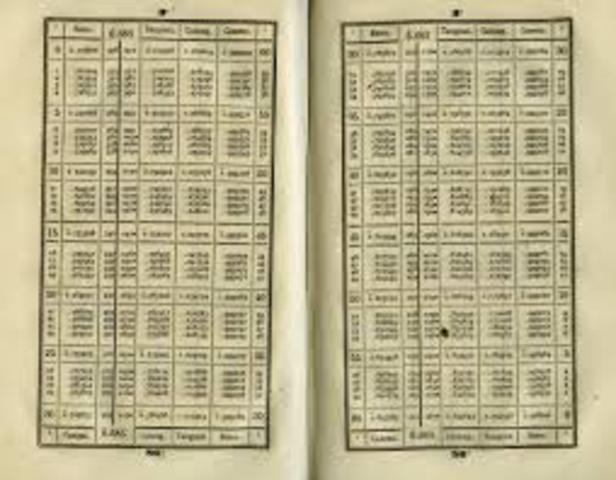 PRIMERAS TABLAS LOGARÍTMICAS