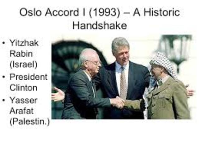 Oslo Agreement