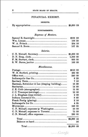 The amount not to exceed $5000 per year to pay the salary of the secretary and other necessary expenses of the state board of health.