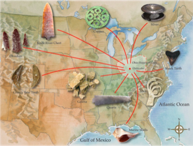 The Amerindians’ Trading Systems (Part 1)