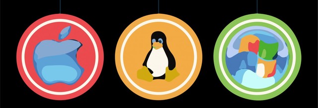 Software de código cerrado