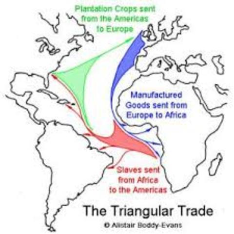 Slave trade across the Atlantic