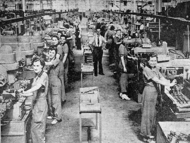 War industries Board established to regulate production in WWI