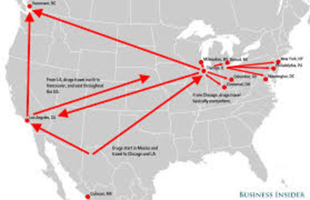 Established Drug Network