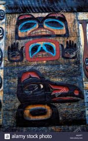 Ancestors of the Amerind