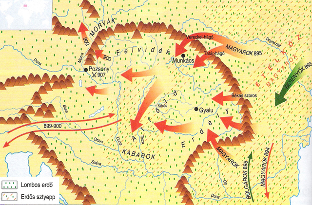 A Magyar nép története az államalapításig