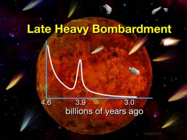 Late Heavy Bombardment