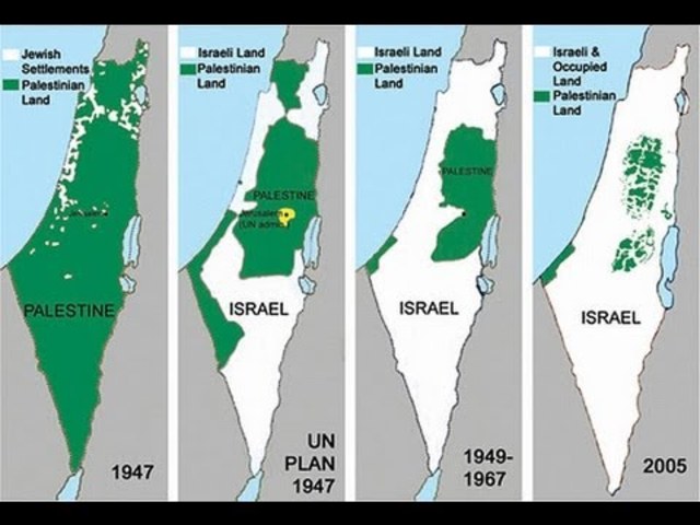 Present Israeli-Palestinian Conflict