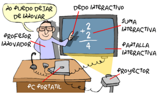 LAS&nbsp;TIC&nbsp;EN&nbsp;LA&nbsp; EDUCACIÓN&nbsp;ESCOLAR