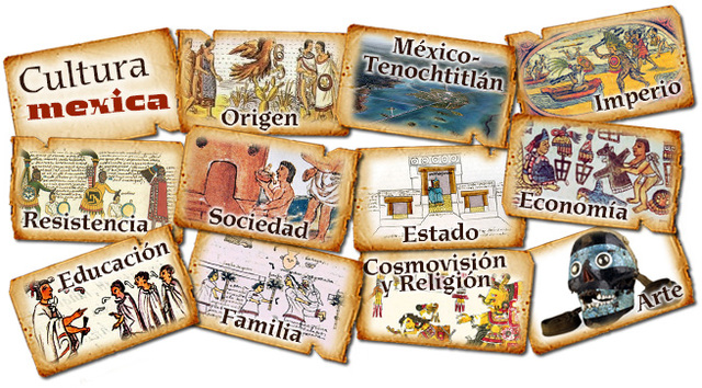 INICIO DE LA CULTURA MEXICA