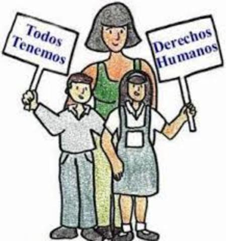derechos fundamentales en la actualidad