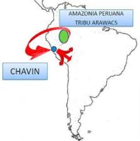 Se postula la Teoría de la Pampa Argentina.