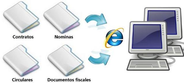 intercambio electronico