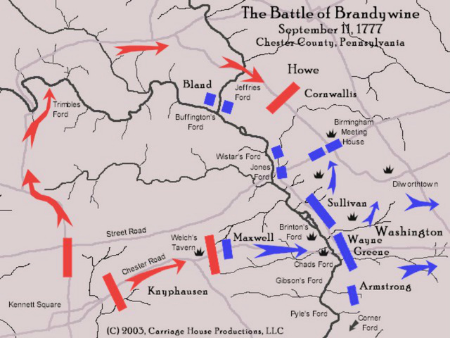 Battle of Brandywine