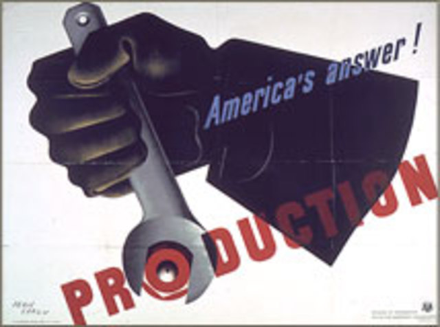 WWll War Production Board Created by Roosevelt