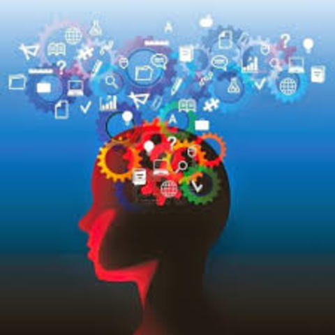 Desarrollo del pensamiento humano