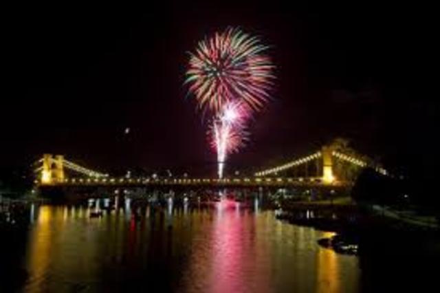 Summer Vacation In Texas