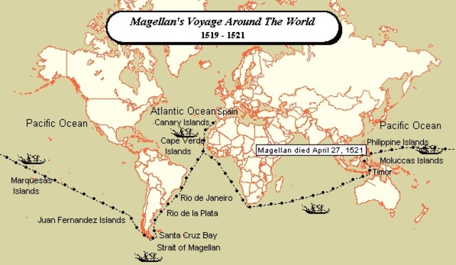 Magellan starts his "Around the world " trip