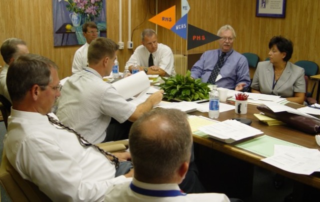 If	Executive	Directors	focus	their	leadership	on…