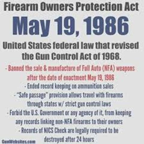 Firearm Owners Protection of 1986