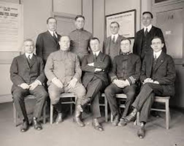 War Industries Board Established by Woodrow Wilson