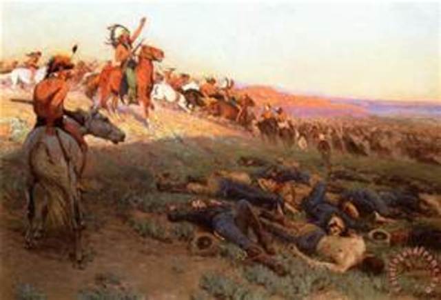 Custer's Last Stand