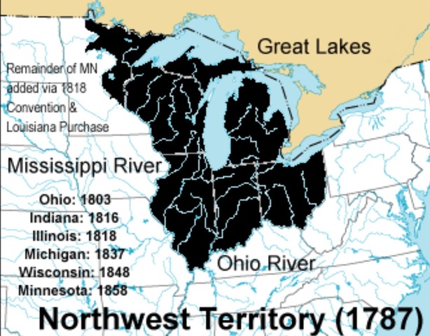 Northwest Ordinance of 1787