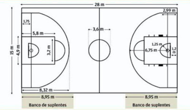Establecen tamaño de la cancha