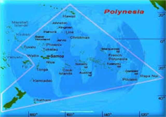 Teoria islas polinesias
