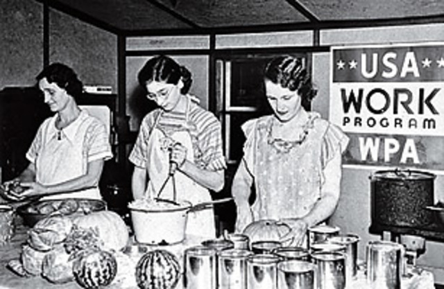 works progress administration established
