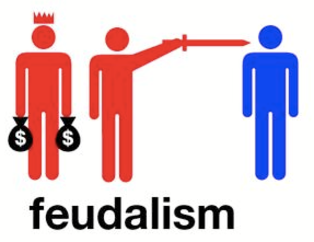 Feudalism Ended