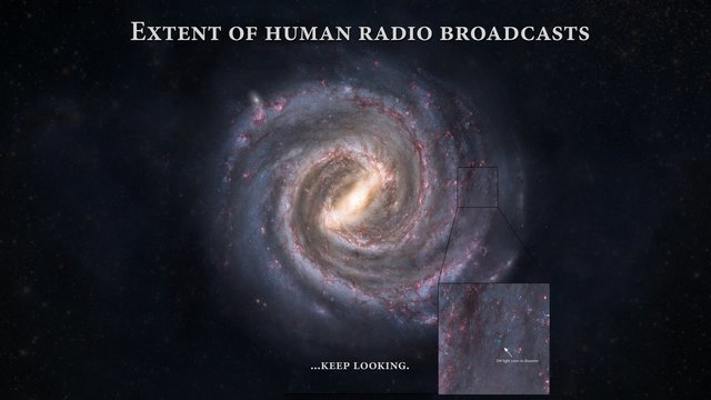 Radio waves broadcasted into space