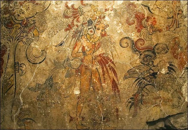 Formas de Expresión