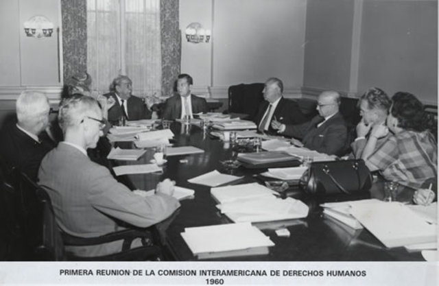 Inter-American Commission of Human Rights